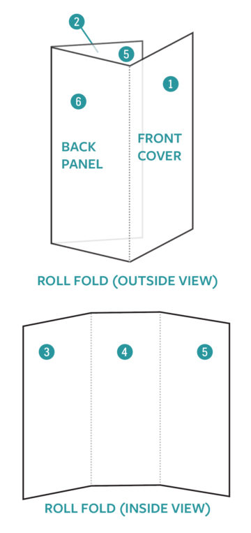 brochure-roll-fold-times2studio